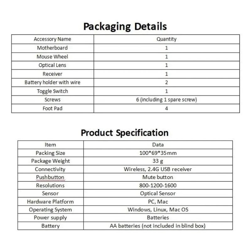 Wireless Mouse Parts Kit For 3D Printing DIY Creative Model MH002 - Image 4