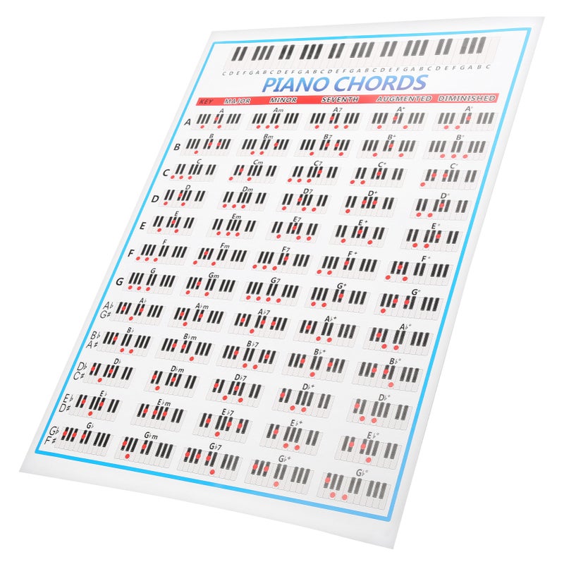 Piano Note Chart: 57 X 41 X 1Cm Color-Coded Key - 12 Major Tone Chord Display Piano Scale Chart for Beginner Piano Players, Teachers - Image 4