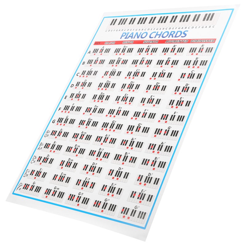 Piano Note Chart: 57 X 41 X 1Cm Color-Coded Key - 12 Major Tone Chord Display Piano Scale Chart for Beginner Piano Players, Teachers - Image 5