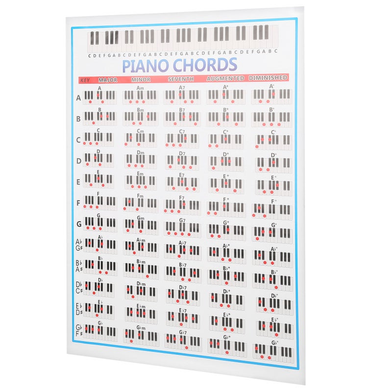 Piano Note Chart: 57 X 41 X 1Cm Color-Coded Key - 12 Major Tone Chord Display Piano Scale Chart for Beginner Piano Players, Teachers - Image 3