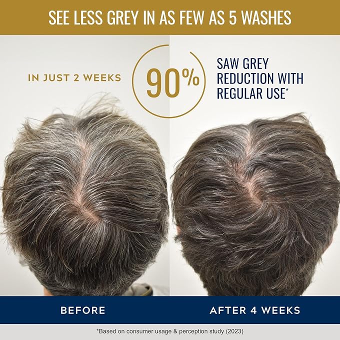 Just For Men Control GX + THK Thickening Shampoo with Grey Reduction, Shampoo for Thinning Hair with Alpha Keratin, Thickens Hair Up to 20%, Works with Every Hair Texture, 4 oz - Image 3