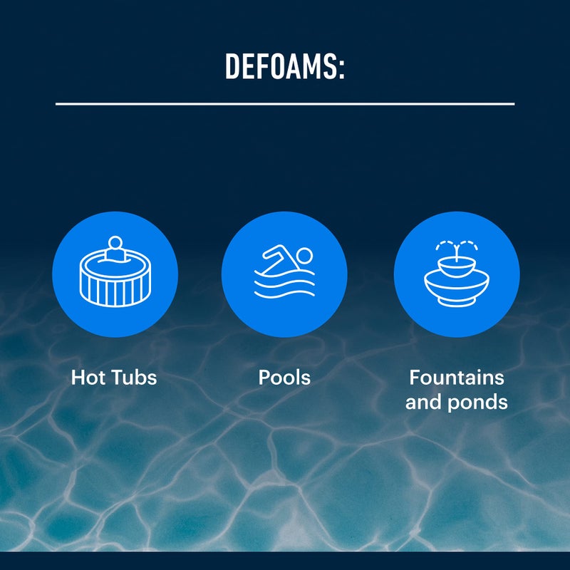 Essential Values Hot Tub Foam Eliminator - 2 Pack Pool & Spa Defoamer (32oz/ Bottles) - Eliminate Foam Without Harsh Hot Tub Chemicals - Safe Silicone AntiFoam - Image 3
