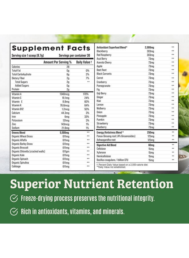 Green Juice Powder. Supergreens Superfood Powder. Detox Greens for Bloating and Digestion. Veggie Powder with Probiotics & Enzymes. Chlorella, Spirulina, Wheat Grass, Ashwagandha. 32 Superfoods