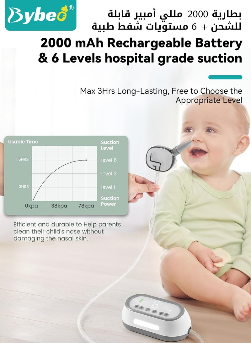 Bybeo Baby Nasal Aspirator+ 2PCS Nasal Wash Syringe Set,  Electric Nose Suction, Baby Nose Sucker with Night Light and Lullabies, Reusable Safe Nose Cleaner Set for Newborn, Toddler and Baby, 6 Adjustable Suction Levels - Image 2