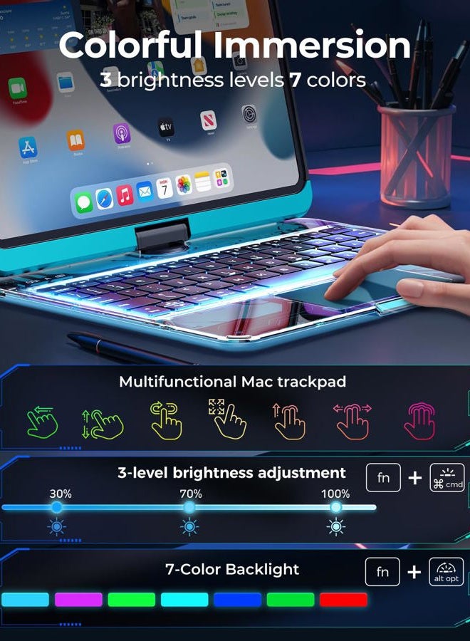 SIBEITU SIEBITU Clear Wireless Keyboard Case for iPad Air 13-inch (M3 2025/M2 2024) & iPad Pro 12.9-inch 6th 5th 4th 3rd Gen with Pencil Holder, Multi-Touch Trackpad & 7-Color Backlit, 360°Rotating, Blue - Image 3