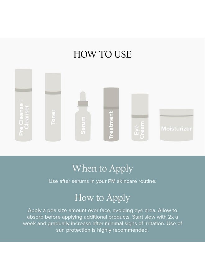 DRMTLGY - DRMTLGY 0.5% Retinol Serum for Face - Anti Wrinkle Serum with Vitamin C and Vitamin E - Retin A Anti Aging Serum - Made in the USA 0.5% Resurfacing Retinol Serum - Image 1