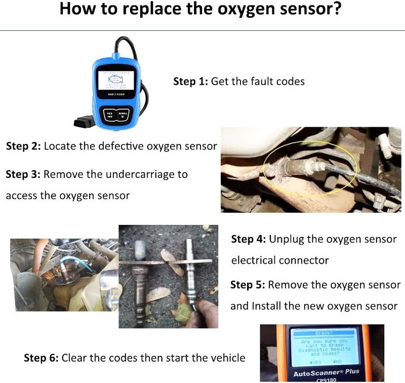 Amrxuts 234-5430 Upstream Oxygen Sensor - Image 5