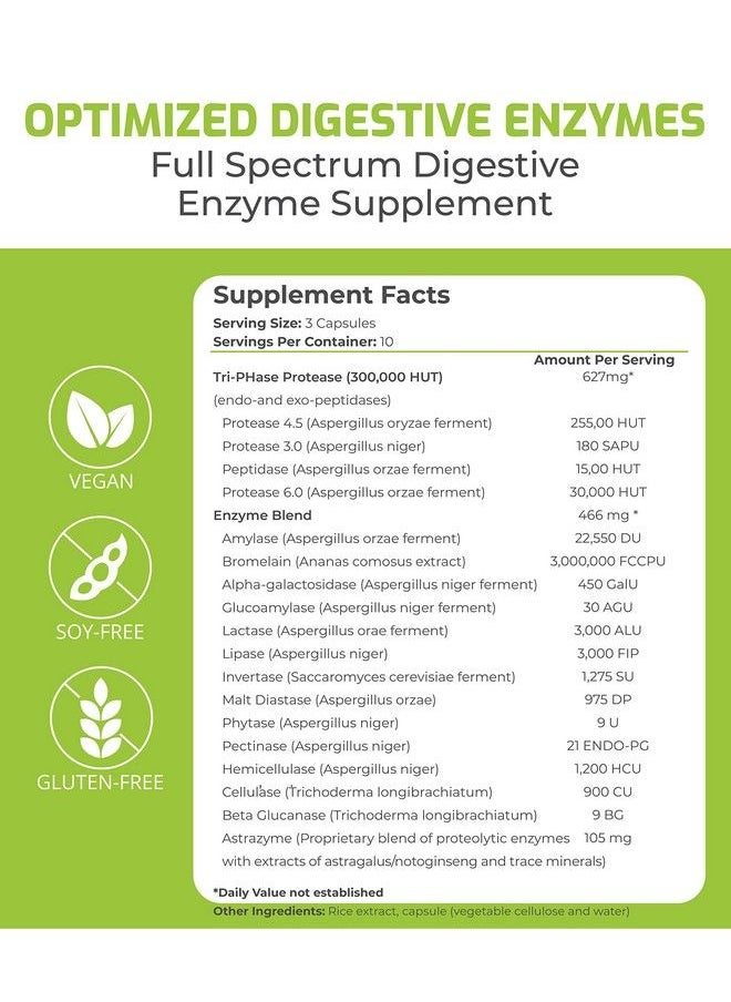 BiOptimizers - Masszymes Complete Digestive Enzymes Supplement For Gut Health Bloating Relief For Men And Women Lipase Amylase Bromelain Digestive Enzymes (30 Capsules) - Image 1