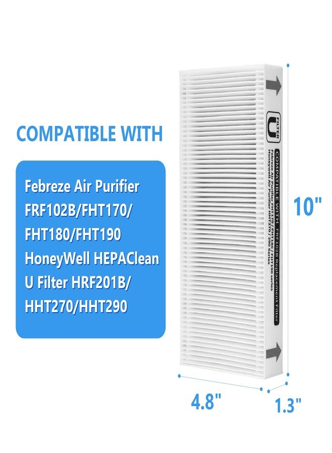 GoKBNY فلتر بديل من GoKBNY، عبوة من 4 قطع، متوافق مع أجهزة تنقية الهواء Febreze FRF102B/FHT170/FHT180/FHT190 وأجهزة تنقية الهواء Honey-well Clean U Filter HRF201B/HHT270/HHT290 - Image 2