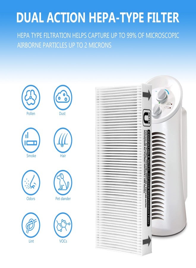 GoKBNY فلتر بديل من GoKBNY، عبوة من 4 قطع، متوافق مع أجهزة تنقية الهواء Febreze FRF102B/FHT170/FHT180/FHT190 وأجهزة تنقية الهواء Honey-well Clean U Filter HRF201B/HHT270/HHT290 - Image 5