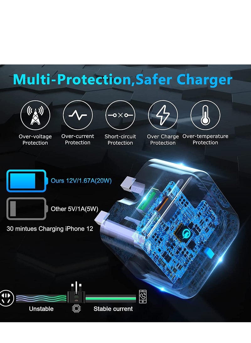 general 20W USB C Charger Block, 2-Ports 【USB-C + USB】 Charging Station, QC PD3.0 GaN Fast Charging Block, Type C Power Adapter for iPad Pro/iPhone/Samsung Note/Galaxy (With Cable) - Image 2