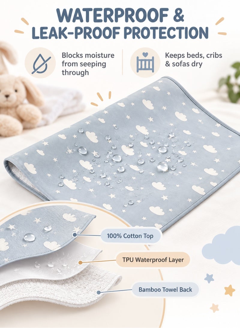 insular Baby Diaper Changing Pad, 60X90cm Waterproof Absorbent Portable Changing Mat, Reusable Changing Pad Liner for Travel or at Home Use - Image 4