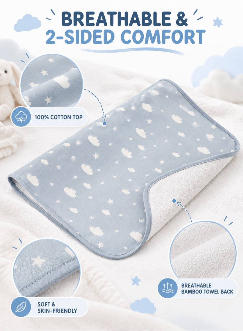 insular Baby Diaper Changing Pad, 60X90cm Waterproof Absorbent Portable Changing Mat, Reusable Changing Pad Liner for Travel or at Home Use - Image 2