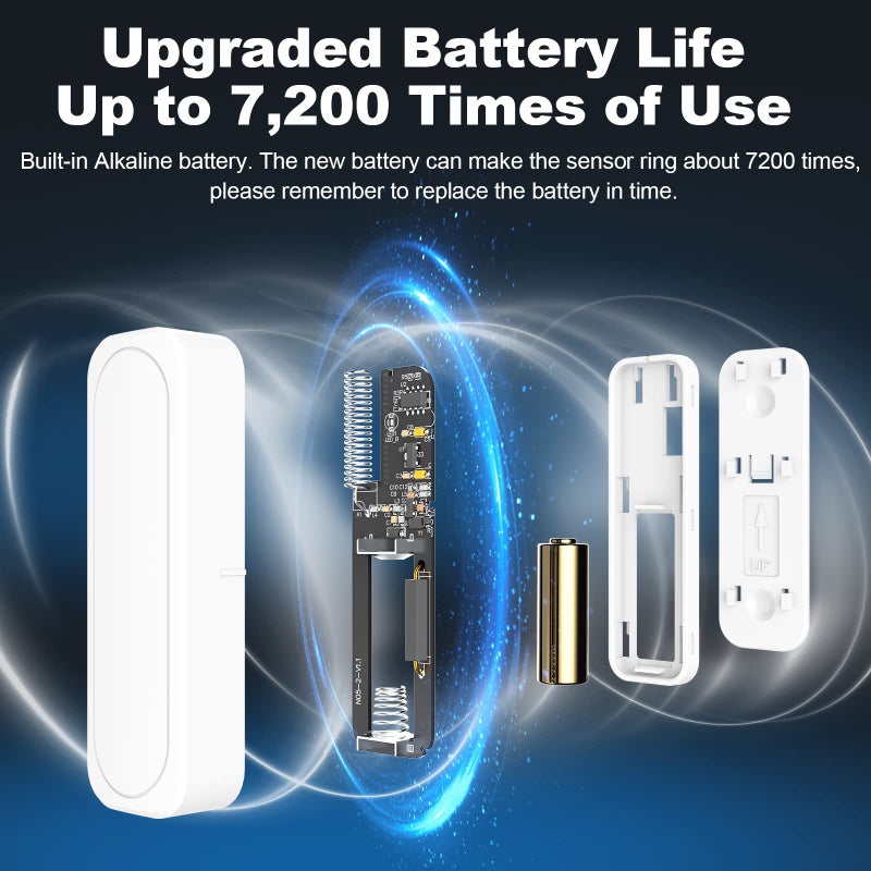 Satisure Door Chime, Satisure Wireless Door Open Contact Sensor Alarm Chime with 600 FT Range 58 Chimes 5 Volume Levels LED Indicators, Door Ringer Alert for Business/Store/Home/Office When Entering - Image 2