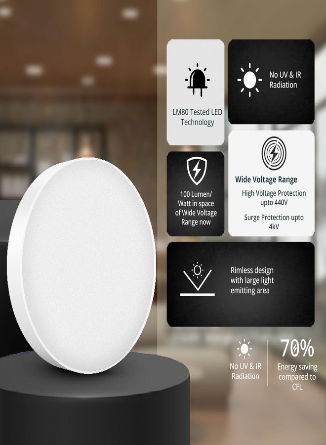 Wipro Polycarbonate Garnet 12W Rimless Round Led Surface Panel|Neutral White Light (4000K)|Elegant Rimless Design for Wider Spread of Light|Surface Mounted Led Down Light for Ceiling|Pack of 4 - Image 4