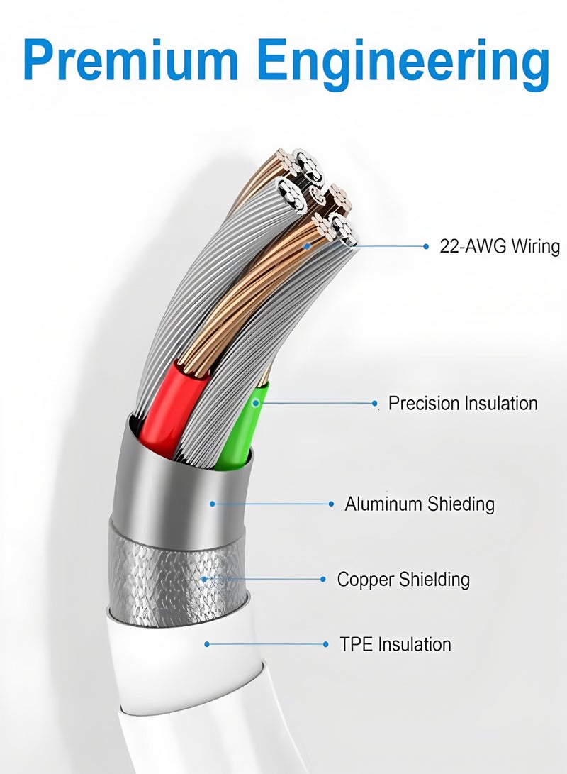 أبلينم كابل USB C 60 واط، كابل USB-C إلى USB-C كابل شاحن USB C لأجهزة iPhone 15، وMac Book Pro 2020، وiPad Pro 2020، وSwitch، وSamsung Galaxy S20 Plus S9 S8 Plus، وPixel، وأجهزة الكمبيوتر المحمولة والمزيد - Image 3