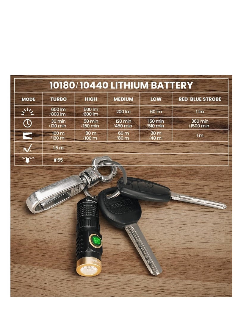 800 Lumens Rechargeable Keychain Flashlight – Mini EDC LED Torch with 5 Modes, Type-C Fast Charging, Waterproof Metal Body, Adjustable Focus, Long Battery Life – Portable Pocket Light for Dog Walkin - Image 2