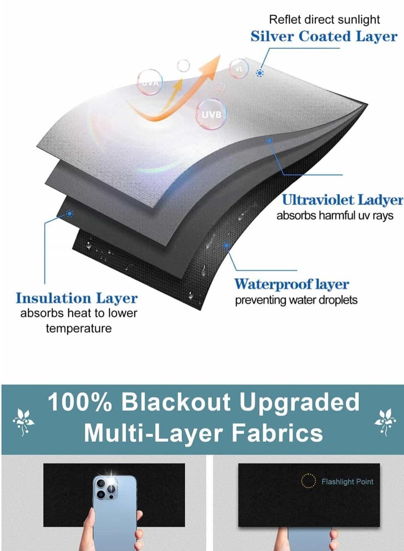 Aideli Blackout Blind 145x200cm - 420D Trimmable Portable Blackout with Starry Sky | No Drill Stick-On for Any Window - Image 2