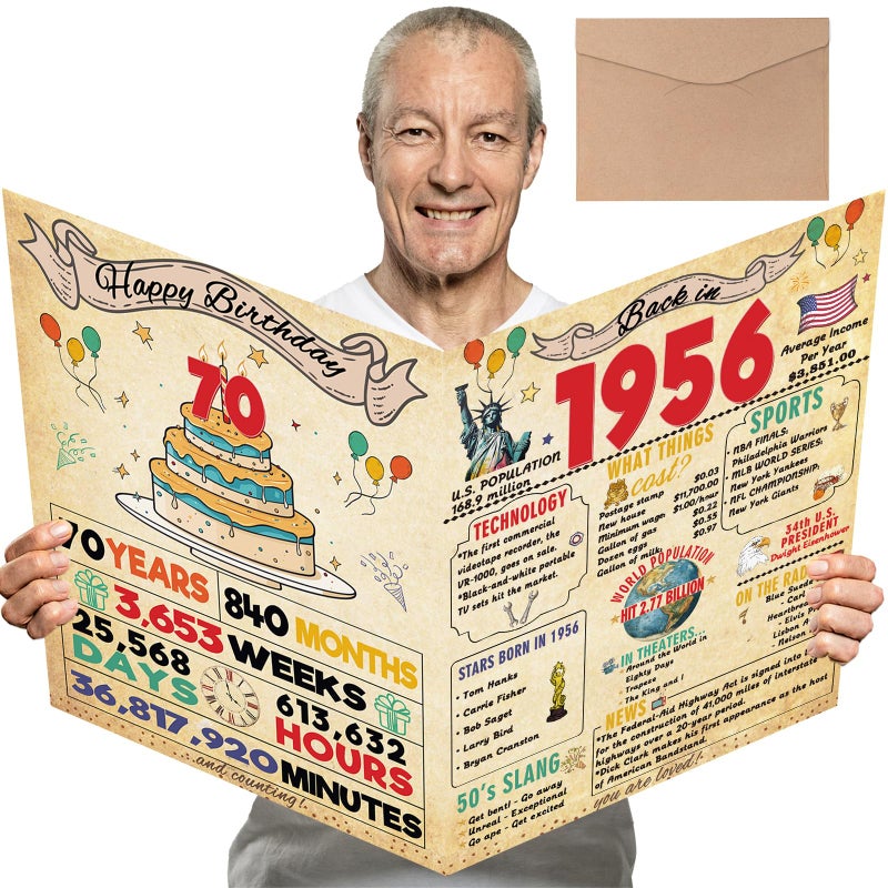 FANCYLUCKY Retro 70th Birthday Card Gifts for Women Men, Large 70th Birthday Decorations for Mom Dad, Unique Gifts for 70 Year Old Woman Man - Image 1