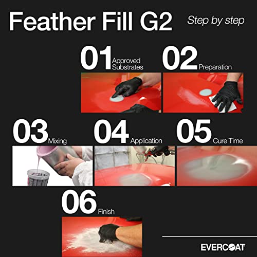 Evercoat Feather Fill G2 Premium Polyester Primer Surfacer for Fiberglass, SMC & More - 32 Fl Oz - Image 3