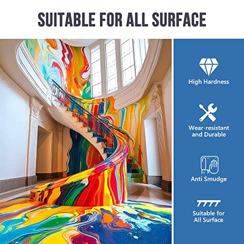 FUHITIM Epoxy Resin 4 Gallon - Crystal Clear Epoxy Resin Kit - Self-Leveling, High-Glossy, No Yellowing, No Bubbles Casting Resin Perfect for Crafts, Table Tops, DIY 1:1 Ratio (2 Gallon x 2) - Image 4