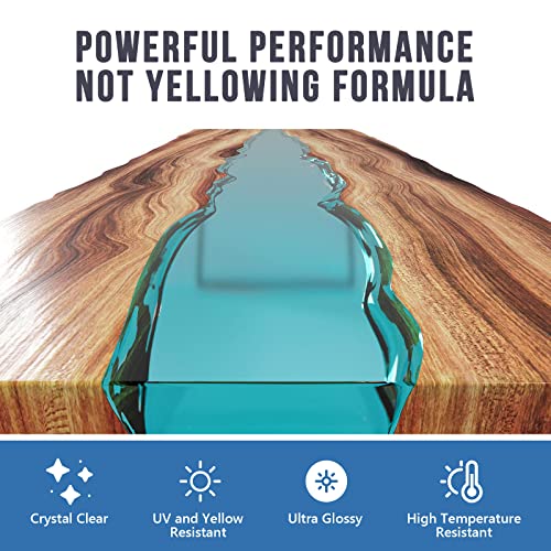 FUHITIM Epoxy Resin 4 Gallon - Crystal Clear Epoxy Resin Kit - Self-Leveling, High-Glossy, No Yellowing, No Bubbles Casting Resin Perfect for Crafts, Table Tops, DIY 1:1 Ratio (2 Gallon x 2) - Image 3