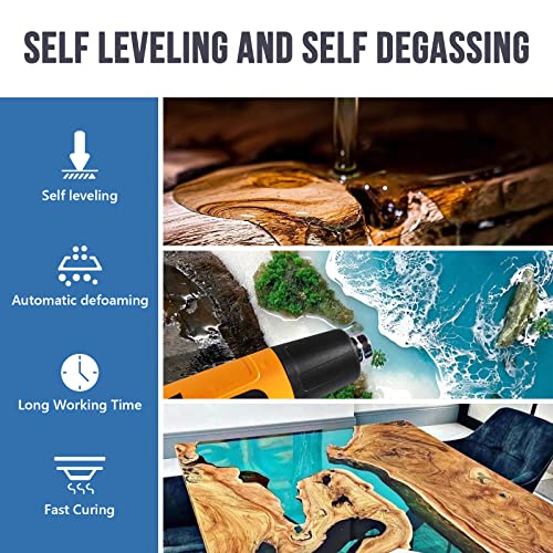 FUHITIM Epoxy Resin 4 Gallon - Crystal Clear Epoxy Resin Kit - Self-Leveling, High-Glossy, No Yellowing, No Bubbles Casting Resin Perfect for Crafts, Table Tops, DIY 1:1 Ratio (2 Gallon x 2) - Image 2