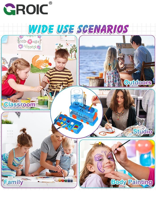 GROIC Paint Brush Cleaner Tool, Train-Shaped, Brush Rinser Cup, Water Circulation, Art Supplies for Acrylic,Watercolor and Water Based, Creative Gift for Adult Artist Beginners Kids - Blue - Image 5