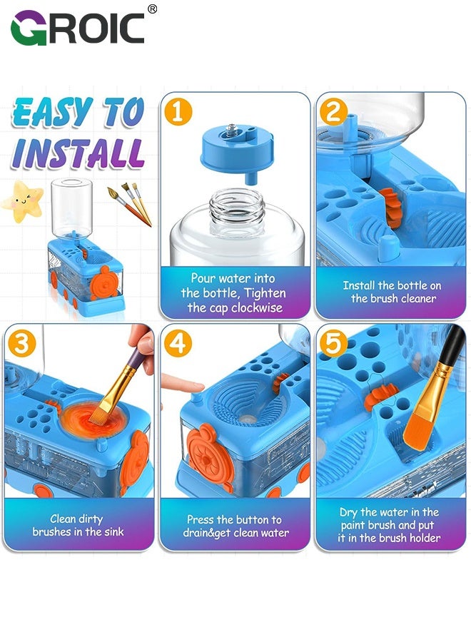 GROIC Paint Brush Cleaner Tool, Train-Shaped, Brush Rinser Cup, Water Circulation, Art Supplies for Acrylic,Watercolor and Water Based, Creative Gift for Adult Artist Beginners Kids - Blue - Image 3