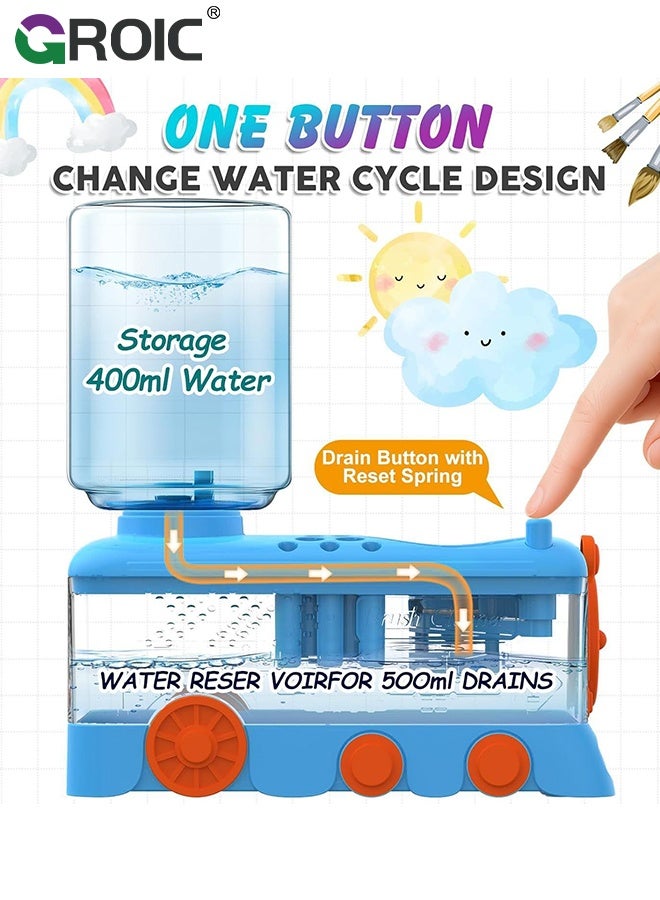 GROIC Paint Brush Cleaner Tool, Train-Shaped, Brush Rinser Cup, Water Circulation, Art Supplies for Acrylic,Watercolor and Water Based, Creative Gift for Adult Artist Beginners Kids - Blue - Image 2