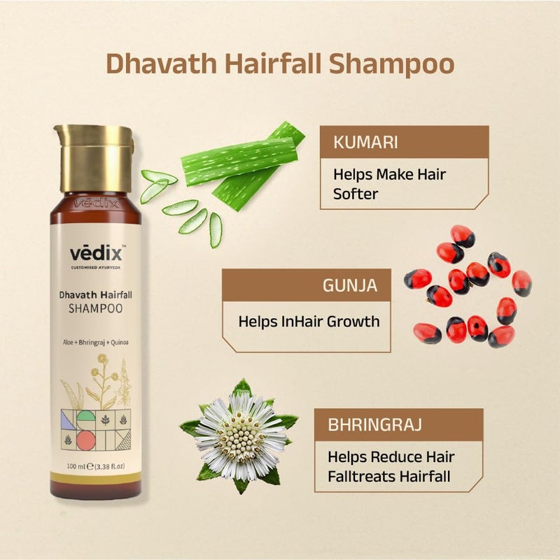 Vedix Customized Ayurvedic Hair Care Kit for Normal  Oily Scalp  Straight Hair  Hair Care Combo - Image 2