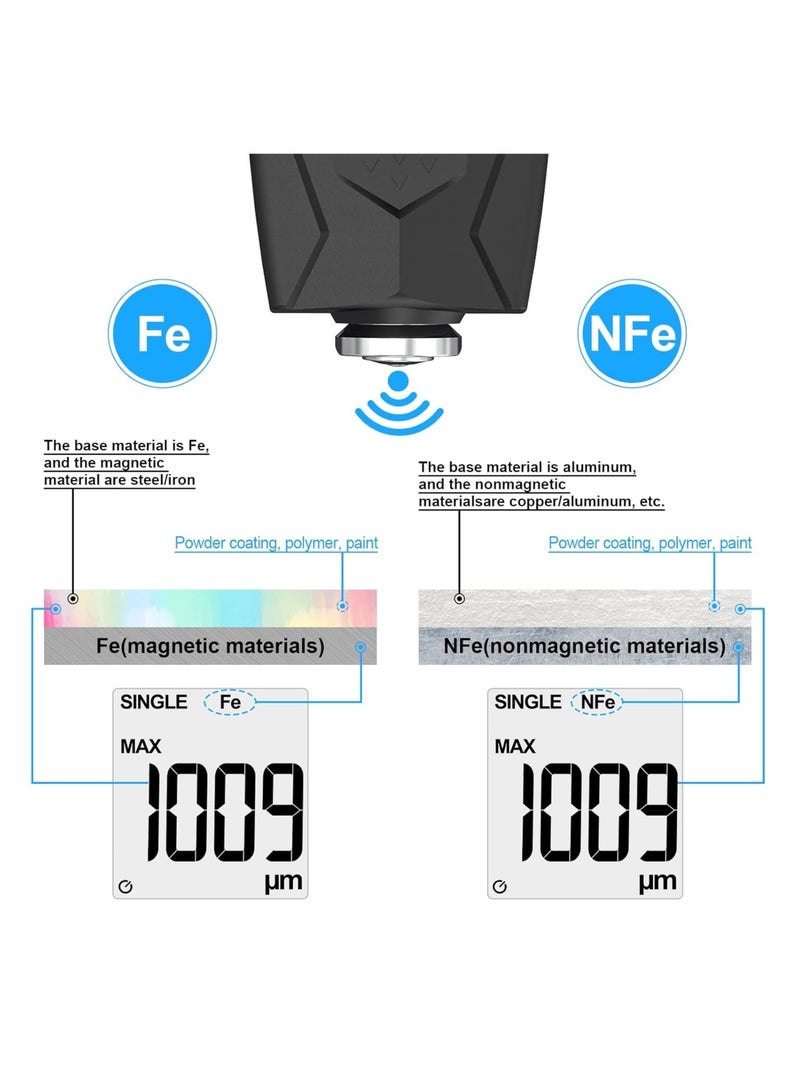 MESTEK Paint Thickness Gauge MESTEK Digital Car Coating Thickness Gauge Tester, Paint Mil Thickness Meter Gauge Large LCD with Backlight, Resolution 0.01mils Automatic F/NF - Image 5