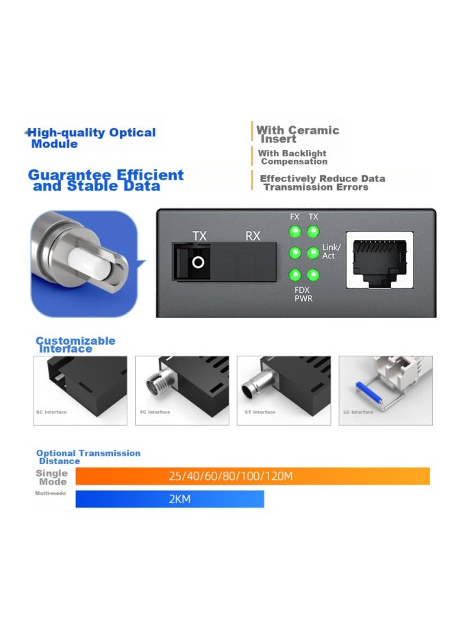 Smart Valley Huigu Gigabit Fiber Optic Transceiver Single-mode Single-fiber B-end Optical-electrical Converter Telecom Grade Sc Interface 20km Price For One Unit Hg800-ge - Image 3