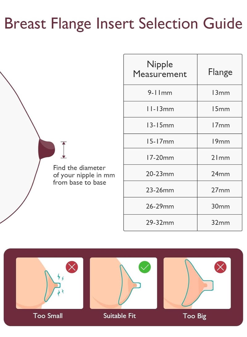 bbet Flange Insert 6 Pcs Breast Pump Electric Inserts 19mm Flange Insert Breast Pump Flange  Accessories  Flange Pump Compatible with Momcozy S12 Pro/S9 Pro/S12/S9 ,Spectra/Medela Wearable Breastpump Cup,Reduce 24mm Tunnel Down to Other Size - Image 3