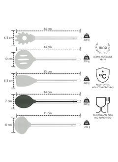 Melier Silicone Solid Scoop Spoon With Stainless Steel Handle - pzsku/ZE24B67316A82B8E6ADBBZ/45/_/1687082592/fbcabe30-3a0b-4f8c-90e6-557a9ccbba16