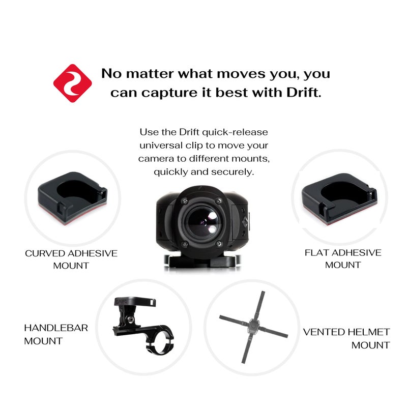 Drift Innovation Drift Universal Adapter - Use This to Mount Your Drift Camera to Many Other Action Camera mounts and Accessories - Image 3