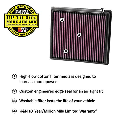 K+N K&N Engine Air Filter: High Performance, Premium, Powersport Air Filter: Fits 2015-2019 DUCATI (Monster 797, Plus, Scrambler Sixty2, Cafe Racer, Classic, Desert Sled, and other select models) DU-8015 - Image 2