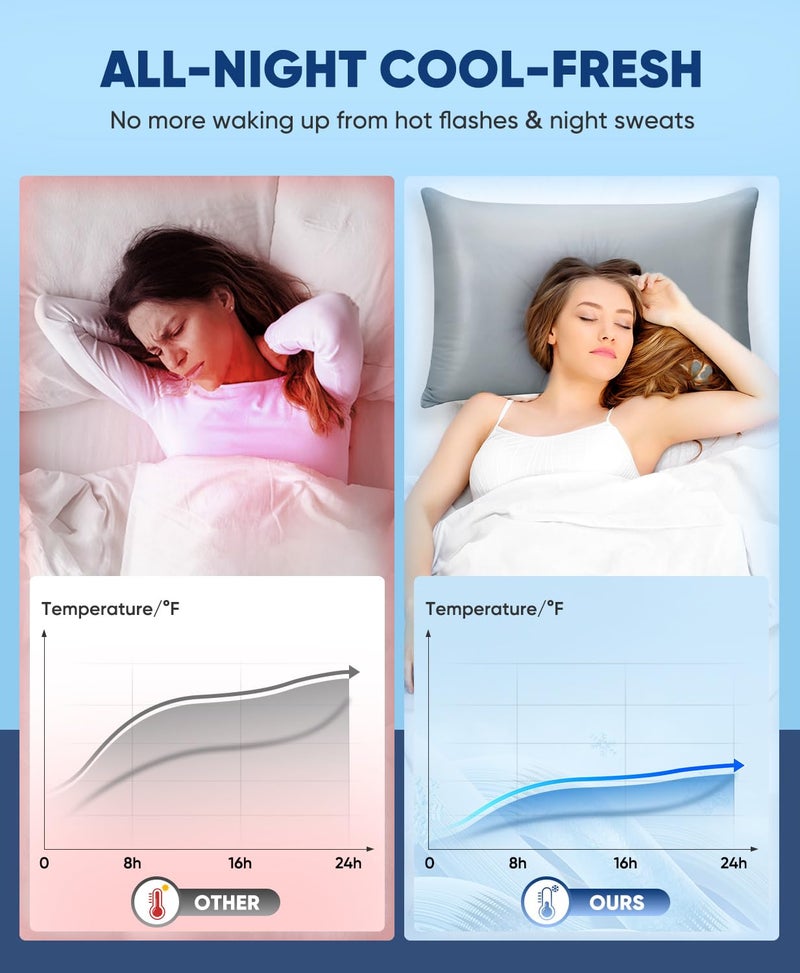 LUXEAR Cooling Pillow Cases, 2 Pack Ultra Cool Pillow Cases with Q-max 0.55 Arc-Chill Cooling Fiber for Hair Skin Hot Sleeper, Fit Standard & Queen Size Pillows - Gray - Image 3