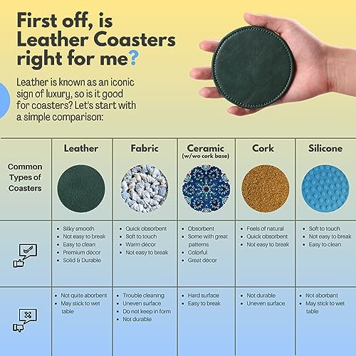 LAMOTI Leather Coasters for Drinks, 4" Drink Coasters Set of 6 with Holder for Tabletop Protection, Handmade Luxurious Home Décor and Housewarming Gift (Green) - Image 3