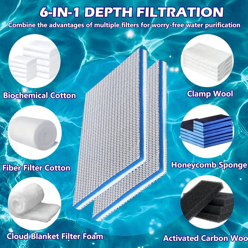 EKIND Aquarium Filter Media 8 Layer Aquarium Filter Sponge, Fish Tank Accessory Sponge Filter, Super Filter Effect, Filter Sponge for Fish Tank Aquarium (10in x 4in) - Image 4
