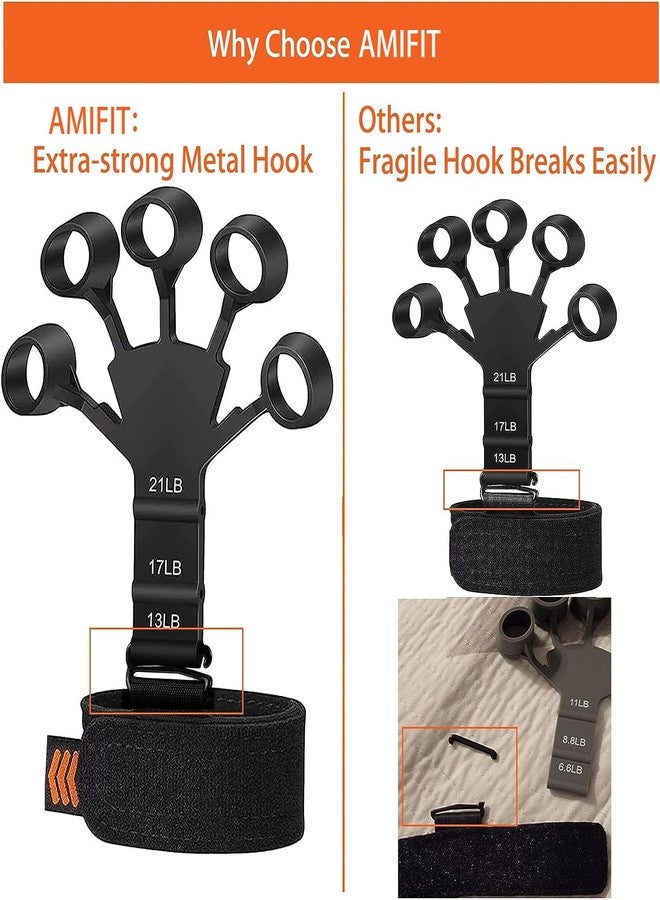 AMIFIT Gripster Finger Grip Strengthener - Adjustable Hand Exerciser for Forearm & Wrist - Pain Relief for Arthritis & Carpal Tunnel - 2023 Model, Silicone, Black and Gray - Image 3
