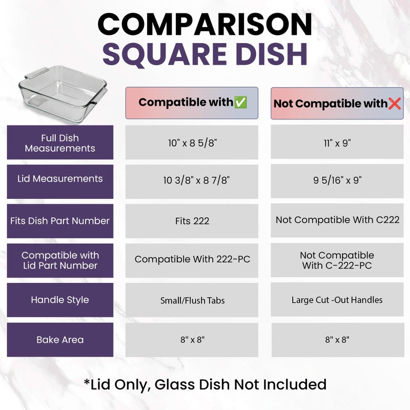 MRX Solutions Replacement Lid fits Pyrex 2-Quart 8" x 8" Glass Baking Dish #222, Compatible with Lid #222-PC, Food Storage Container Cover with Flush Tab Handles (Purple) - Image 4