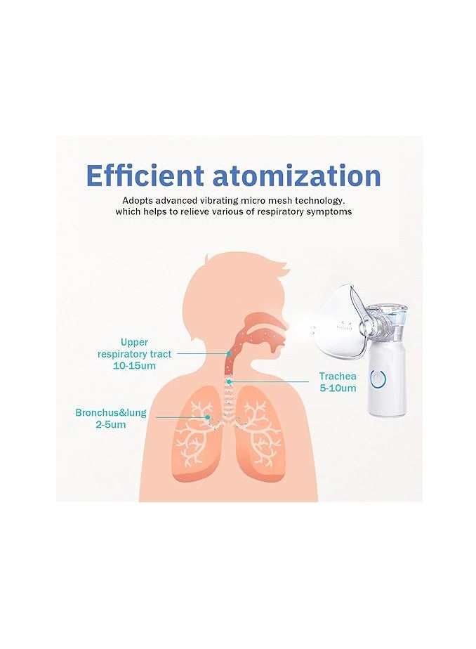 refun Portable Nebulizer for Adults and Kids, Handheld Mesh Nebulizer Machine for Adults and Kids with 2 Masks & Mouthpiece, AA Batteries Nebulizer for Travel Home Use, Hailie Sensor - Image 2