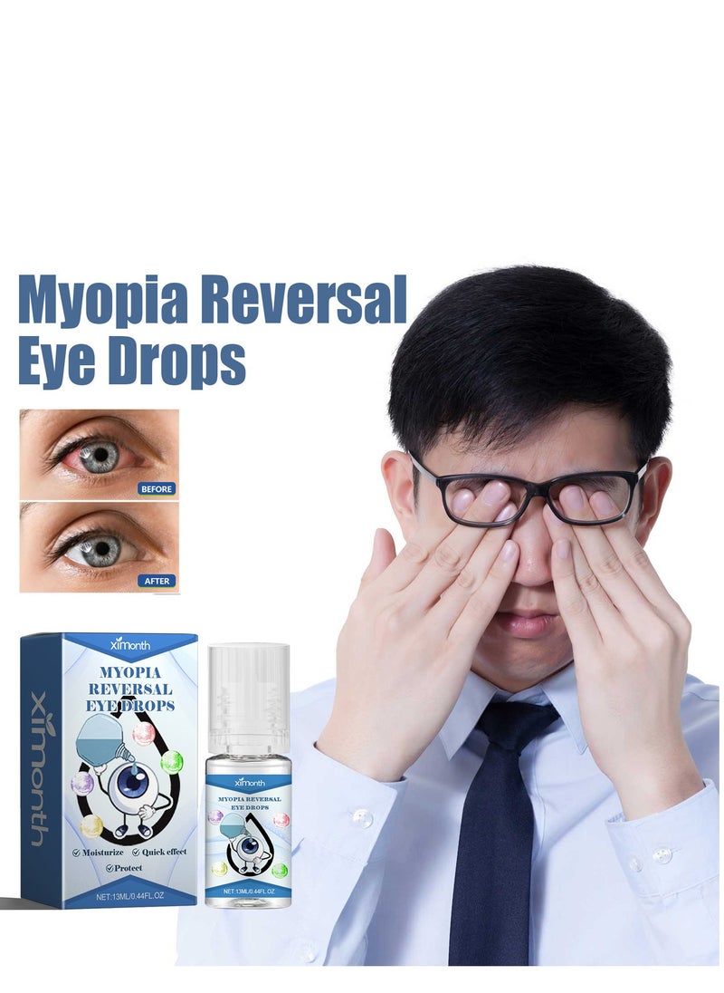 ximonth Eye Wellness Drops, With Vitamin B6, Lutein, Moisturizing, Dry Eye Relief 13ml  - Image 2