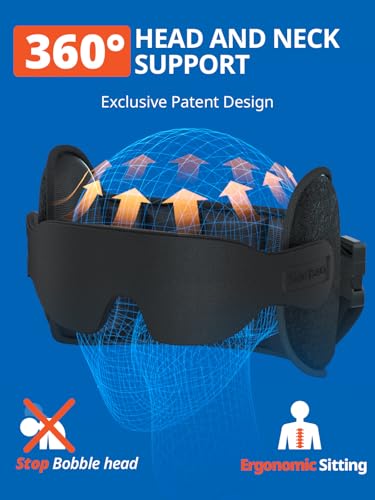 SARISUN وسادة سفر SARISUN المحسّنة، حزام رأس على شكل U للطائرات لجميع الارتفاعات، دعم 360°، قناع نوم 3D، حجب الضوء 100%، أساسيات مسند الرأس للرحلات الطويلة، توقف رأس البوبل، أسود - Image 3