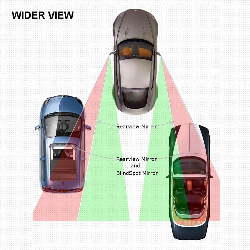 BEEWAY Blind Spot Mirrors - Round Frameless 360° Rotate Adjustable HD Glass Convex Mirror for Car, SUV, Truck - Pack of 2 - Image 5