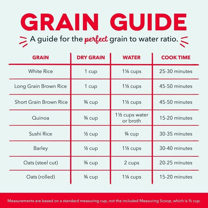 Dash Mini Rice Cooker - Image 5