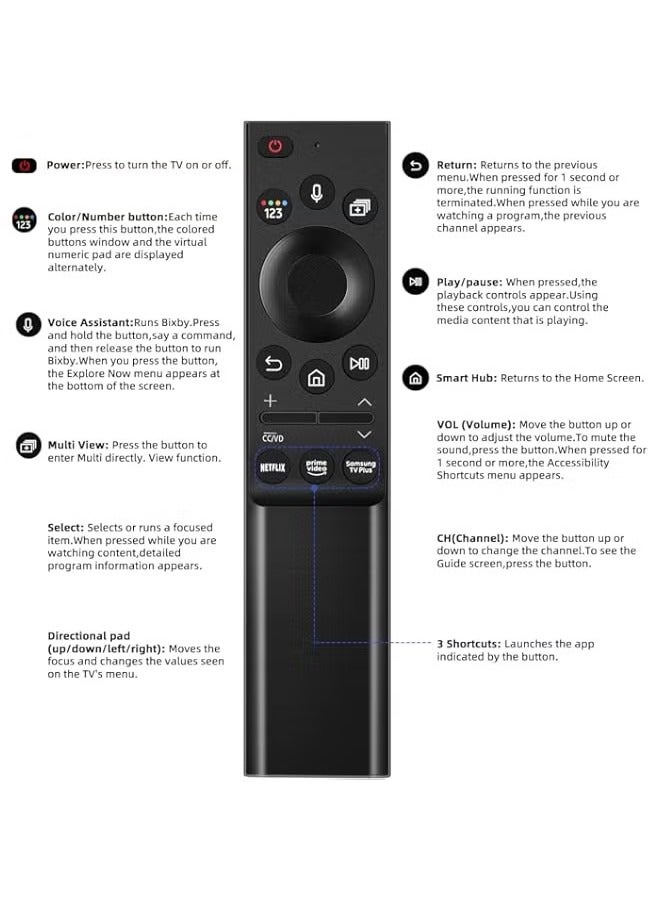 Replacement Samsung BN59-01357A Voice Remote Control for The Frame QLED 4K/8K Smart TV - Image 2