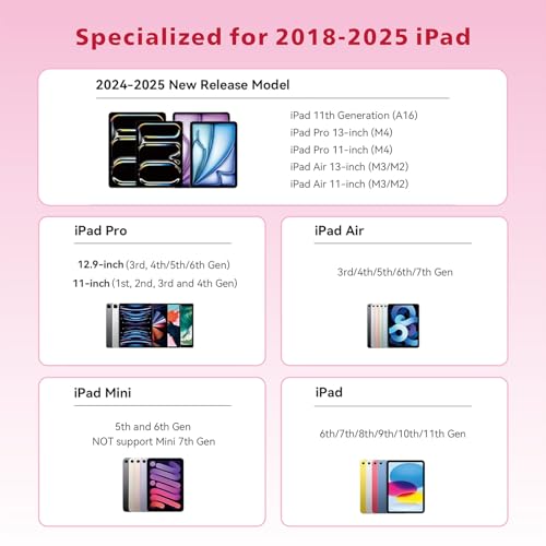 Milikilo Stylus Pen for iPad,14Mins Fast Charge for Apple Pencil,Palm Rejection,Tilt Sensitivity, Pen for iPad11/10/9/8/7/6, Pro 12.9"/11"/13" M4, Mini 6/5, Air 5/4/3/11"-13" M2/M3 with Polishing Cloth - Image 2