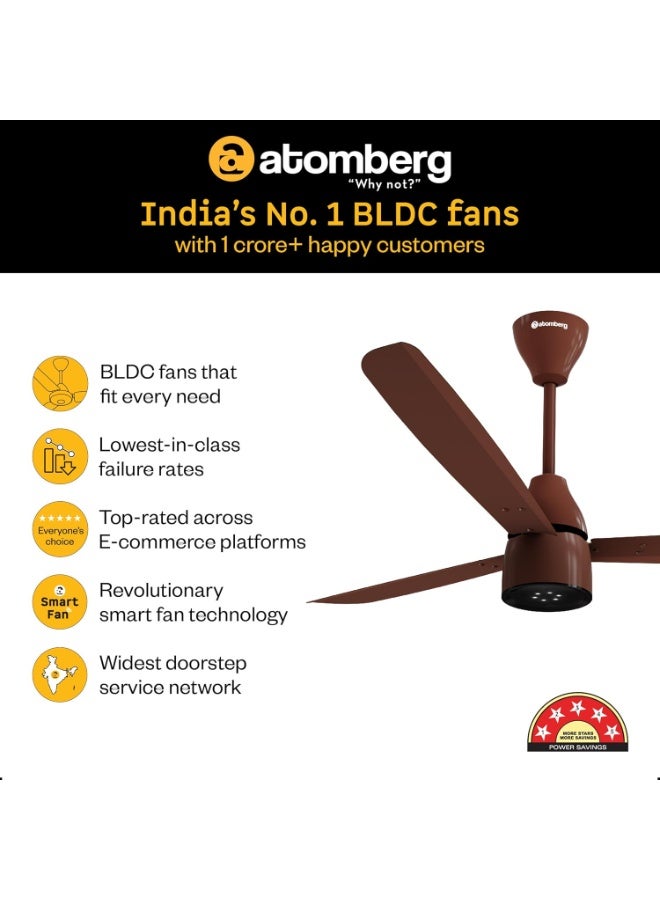 atomberg Renesa Enzel 1200mm BLDC Ceiling Fan with Remote Control | BEE 5 star Rated Energy Efficient Ceiling Fan | High Air Delivery with LED Indicators| 3 Year Warranty (Gloss Brown) - Image 2